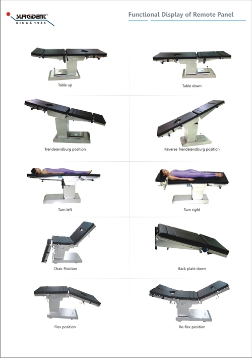 Surgical Operating Table