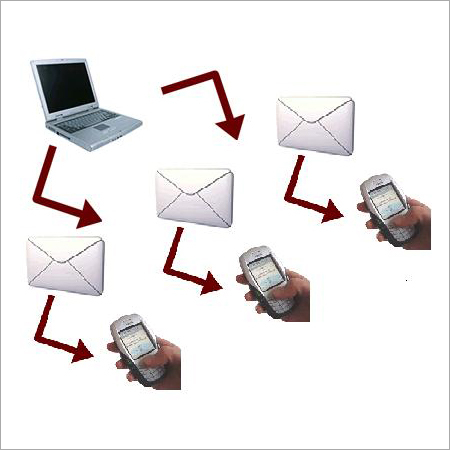 Bulk SMS Services