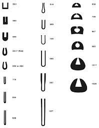 Rubber Channel