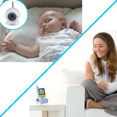 Wireless Baby Monitor - 1280 x 960 High-Resolution Camera, 100m Wireless Transmission Range, Built-in Microphone, Night Vision Up to 5m - 4 Channels for Interference-Free Monitoring