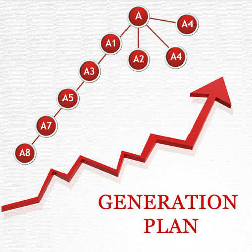 MLM Generation Plan