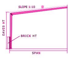 Industrial Roofing Systems