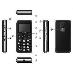 SPY GPS MOBILE TRACKER IN DELHI INDIA