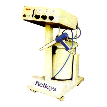 Powder Coating Guns
