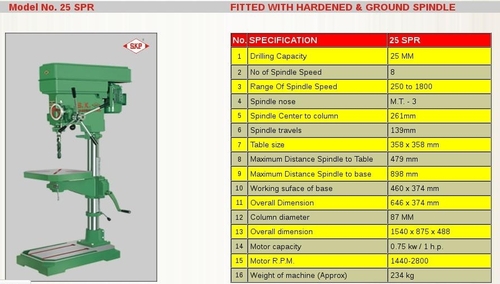 Automatic 25 Mm Pillar Drill Machine