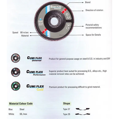 Flap Discs