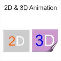 3d Animation Services