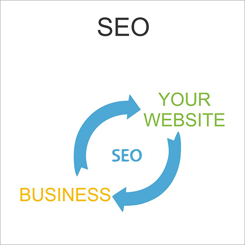 Search Engine Optimization Services
