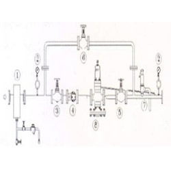 Steam Pressure Reducing Valve Station