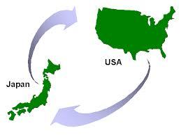 Export Custom Clearance