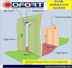 Door Interlocking System