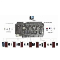 Multi Door Access Controller