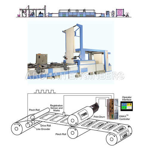 Brasso Cut Machine