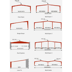 Primary Steel Framing Systems