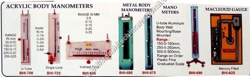 Acrylic body manometers metal body manometer
