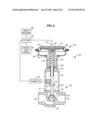 control valve Diaphragm