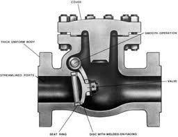 check valve Diaphragm