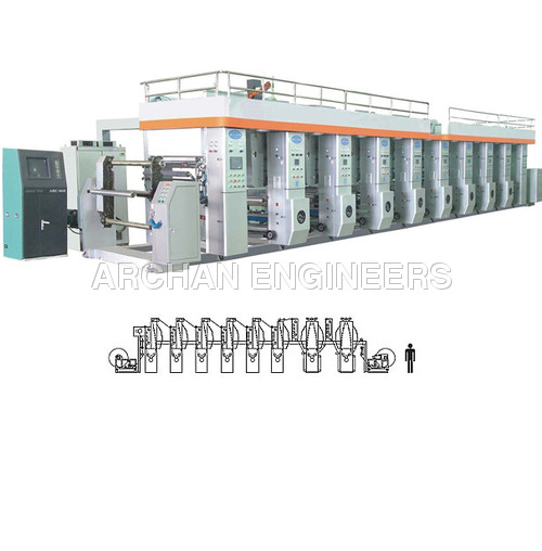 Gravure Machine