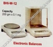 Electronics balance