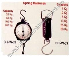 Spring balances