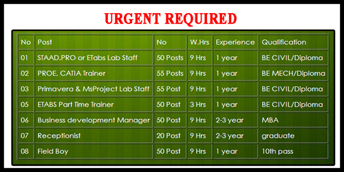 HR Consultancy Services