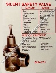 silent safety valve