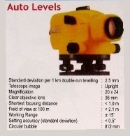 Bellstone Auto Levels