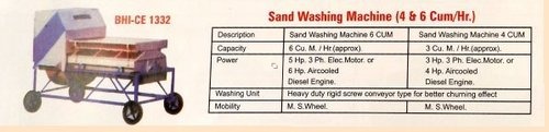 Sand Washing Machine - Steel 2.8x1.5x1.8m 7.5kw | Efficient Sand Cleaning Durable Design Easy Operation