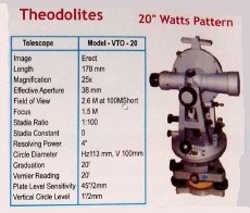 theodolites