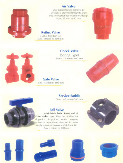 Plastic Fitings