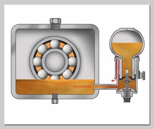 Machinery Oil