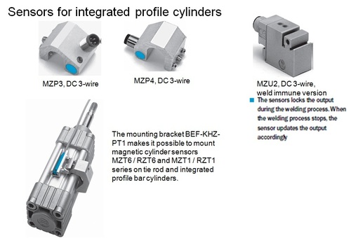 Magnetic sensors 