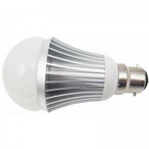 Solar LED Lamps