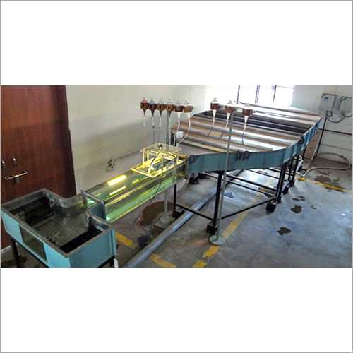 Water Tunnel Testing System