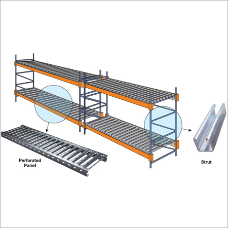 Perforated Panel & Strut