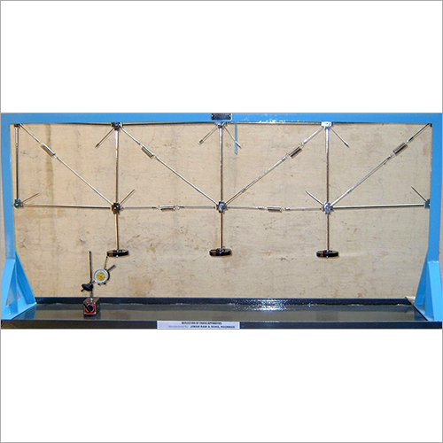 Deflection Truss Apparatus
