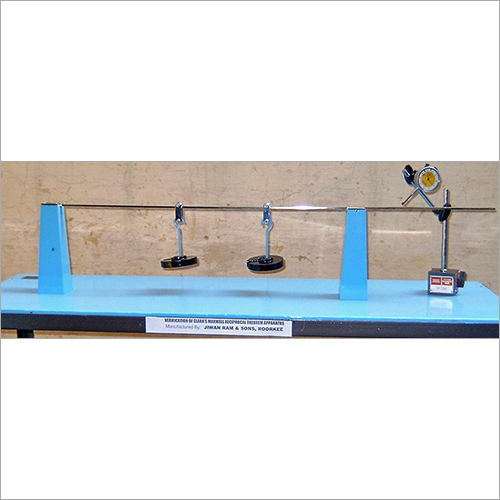 Clerk Maxwell Apparatus