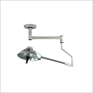 Medical Operation Lights