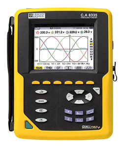 Power and Energy Quality Analyzers