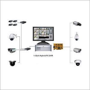 Hybrid DVR System Hybrid DVR System