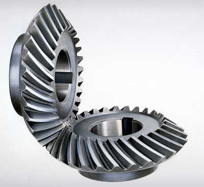 Helical Tooth System Gear Wheels