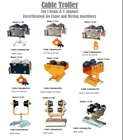 I Beam Cable Trolleys