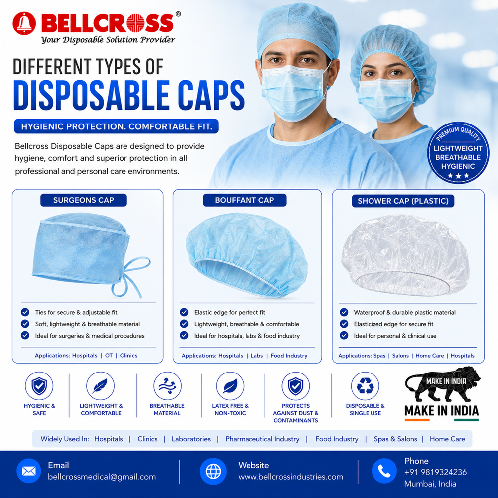 Medical Disposable Cap - Color: Transparent