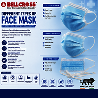 2 Ply Face Mask - Cotton Material, Blue Color | Skin Friendly, High Protection, Disposable, Hospital Grade