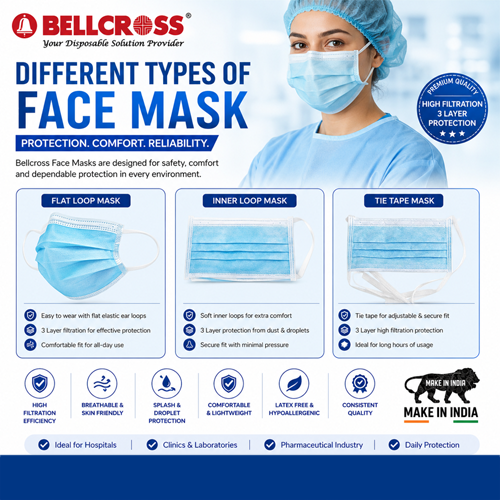 Face Mask with Bacterial Filter