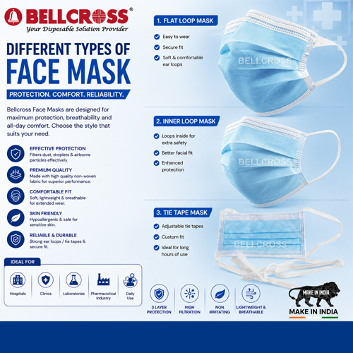Multi Layer Face Mask - Cotton, Customized Size, Blue Color, 2/3/4 Ply Structure | Seamless Finish, Rust Resistant, 99.99% Bacterial Filtration