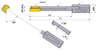 Customized Gun Drills