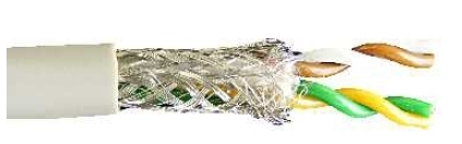 Modbus Cables
