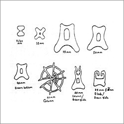 Reinforcement Covering