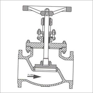 Industrial Globe Valve